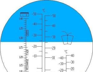 Refraktometer - meranie bodu mrazu kvapalin