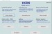 VCDS diagnostika vwgroup obrázok 1